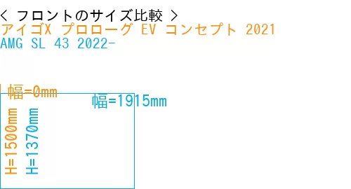 #アイゴX プロローグ EV コンセプト 2021 + AMG SL 43 2022-